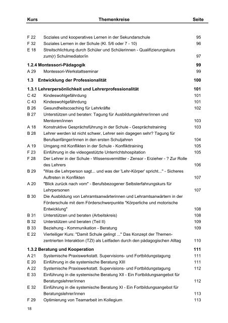 2013 - Institut für Lehrerfortbildung IfL- Mülheim/Ruhr