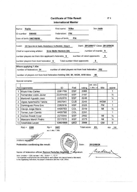 ID-number 505455 Fecleratican: FIN - FIDE Chess ratings