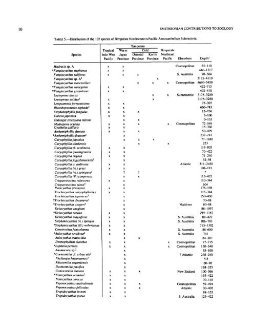 PDF (Hi-Res) - Smithsonian Institution Libraries