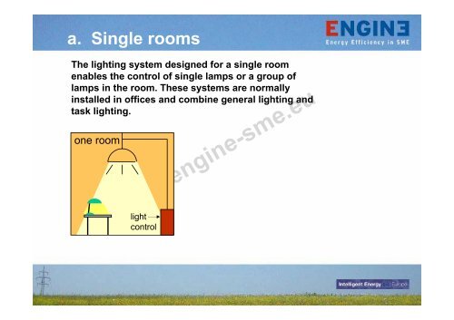 Training course on energy efficiency in SMEs - engine-sme.eu