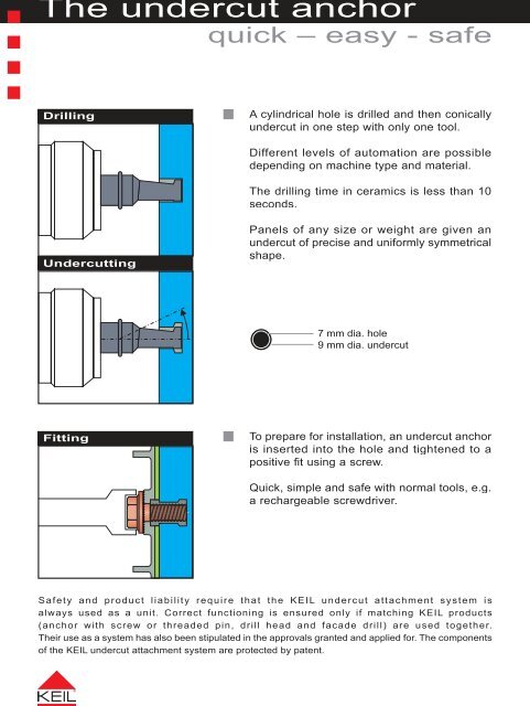 Undercut Technology