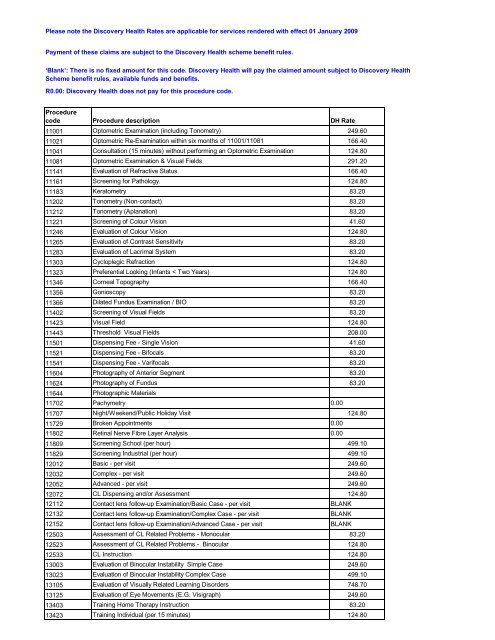 Appendix 3b Discovery - isoleso