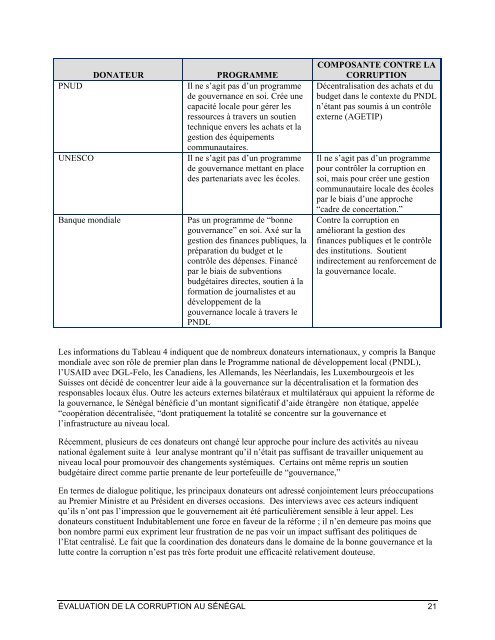 ÉVALUATION DE LA CORRUPTION AU SÉNÉGAL