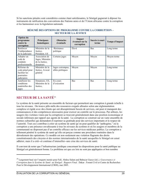 ÉVALUATION DE LA CORRUPTION AU SÉNÉGAL