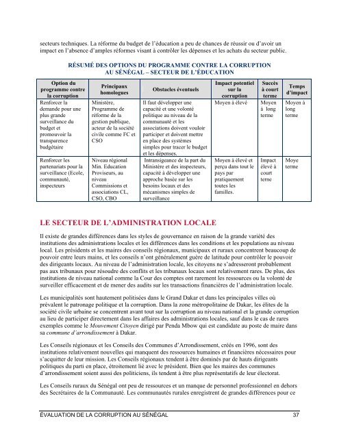 ÉVALUATION DE LA CORRUPTION AU SÉNÉGAL