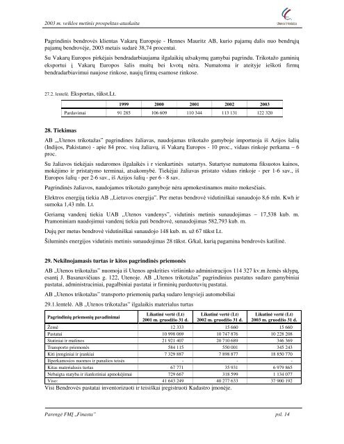 LTL - NASDAQ OMX Baltic