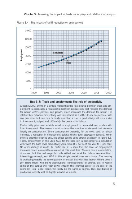 Trade and Employment From Myths to Facts - International Labour ...