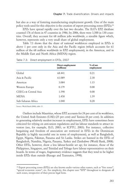 Trade and Employment From Myths to Facts - International Labour ...