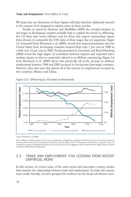 Trade and Employment From Myths to Facts - International Labour ...