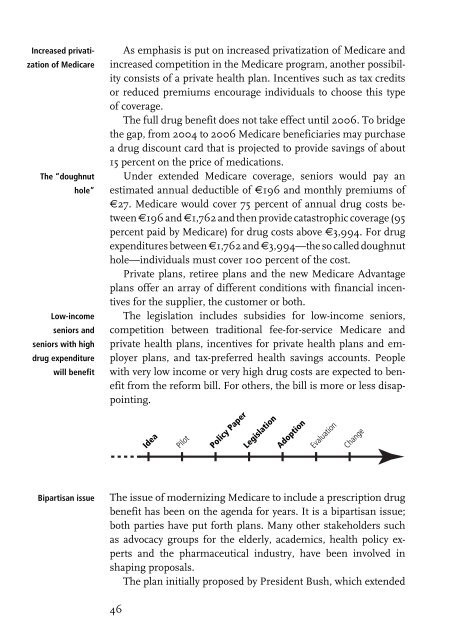 The 2nd HPD report - Health Policy Monitor