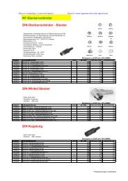 Nf-Steckverbinder - Riedl Electronic