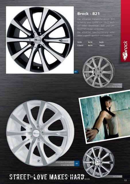 NEU! - Brock Alloy Wheels