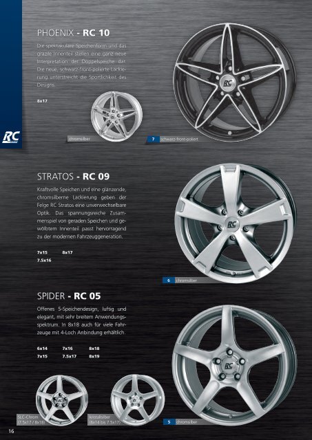 NEU! - Brock Alloy Wheels