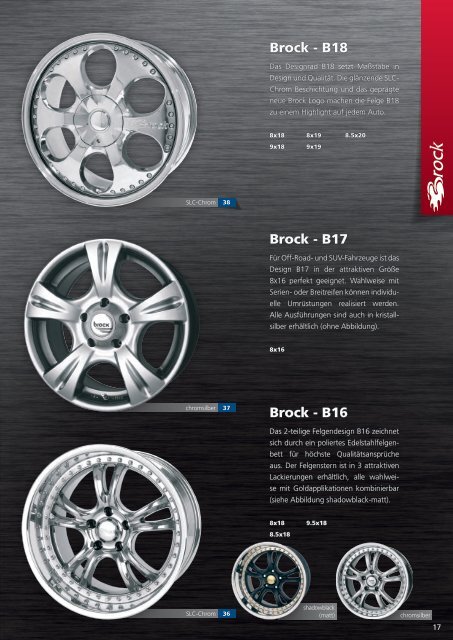 NEU! - Brock Alloy Wheels