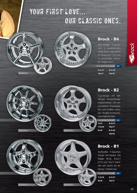 NEU! - Brock Alloy Wheels