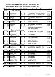 Ergebnisliste_18 Rhoener MTB Rennen - RWV Haselbach