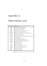 Appendix A Abbreviations used