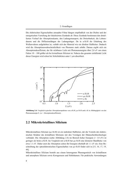 4 Optische Eigenschaften des strukturier - JUWEL ...