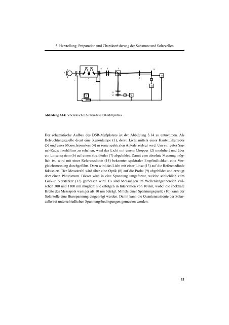 4 Optische Eigenschaften des strukturier - JUWEL ...