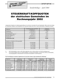 statistik - Steiermärkischer Gemeindebund - Steiermark