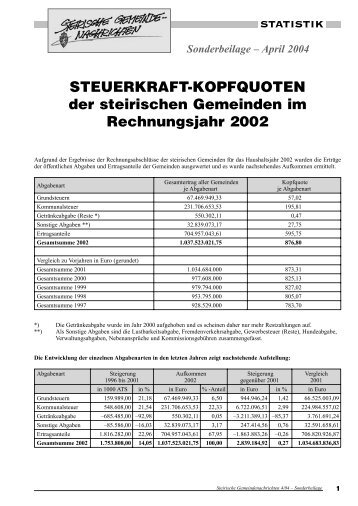 statistik - Steiermärkischer Gemeindebund - Steiermark