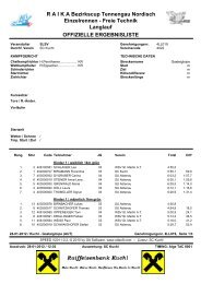 Bezirkscup Kuchl - Sportunion Abtenau