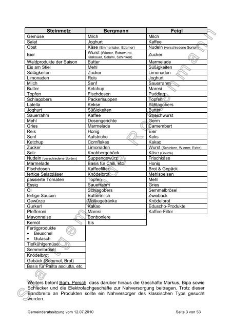 Gemeinderatssitzung 12.07.2010 (927 KB) - .PDF - Rottenmann