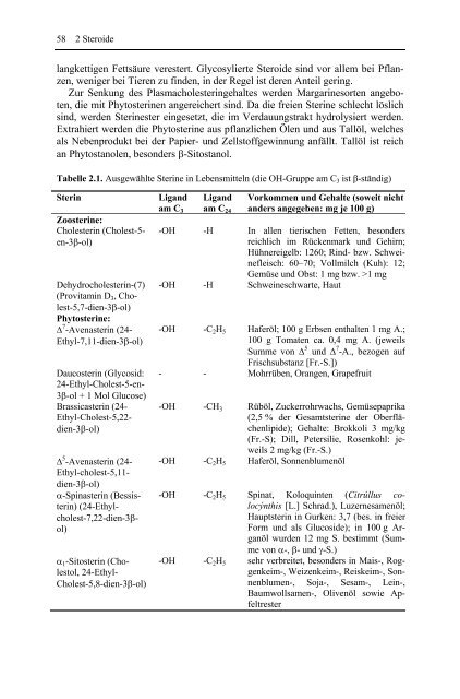 Leseprobe (pdf) - Wissenschaft Online