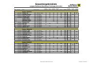 Gesamtergebnisliste BC 2012 - Sportunion Abtenau