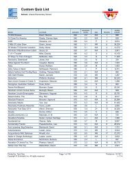 Custom Quiz List - DODEA Vilseck American Elementary School