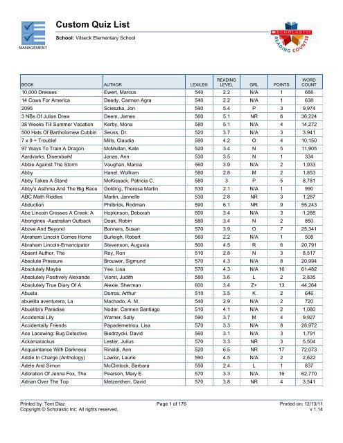 Custom Quiz List - DODEA Vilseck American Elementary School | Unterwäsche-Bodies