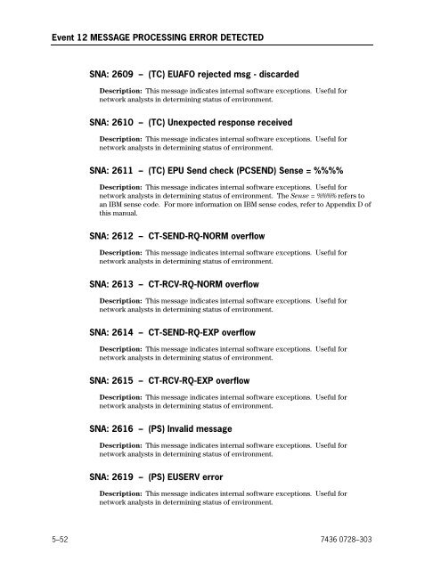 DCP Series Telcon Message Manual - Public Support Login - Unisys