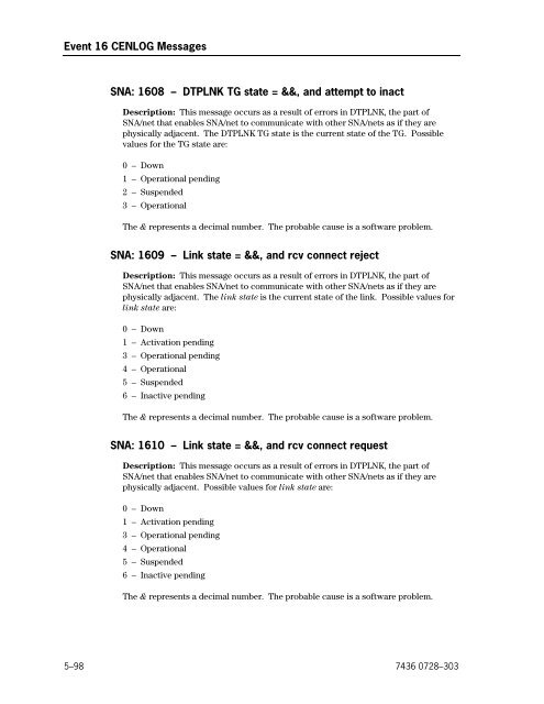 DCP Series Telcon Message Manual - Public Support Login - Unisys