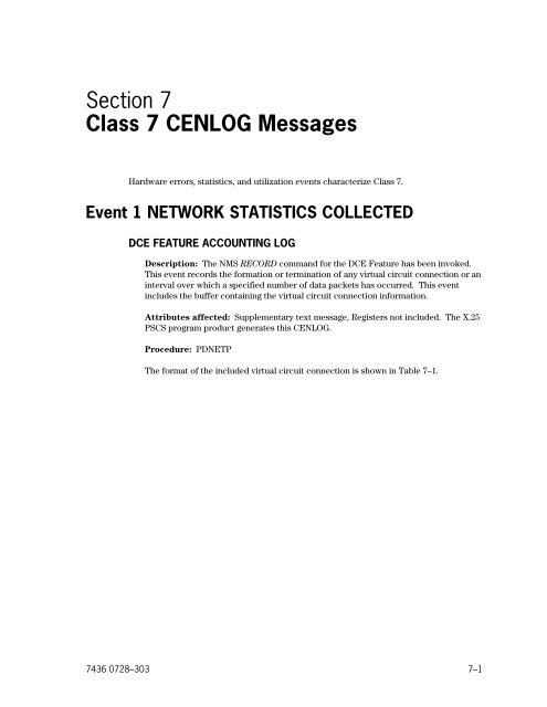 DCP Series Telcon Message Manual - Public Support Login - Unisys
