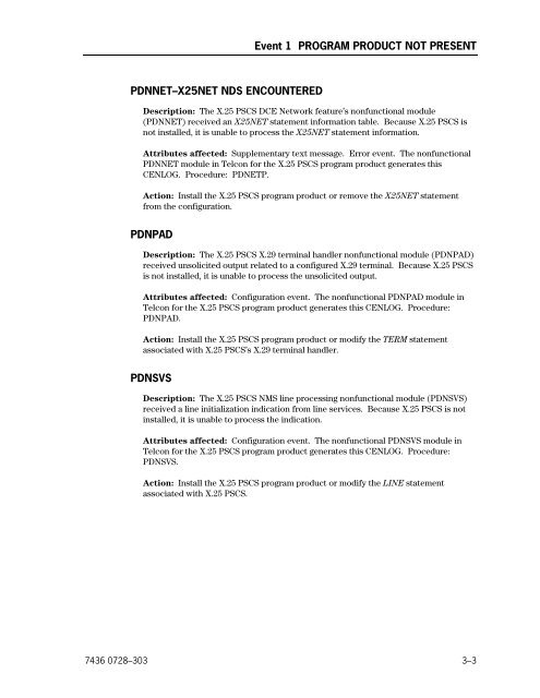 DCP Series Telcon Message Manual - Public Support Login - Unisys