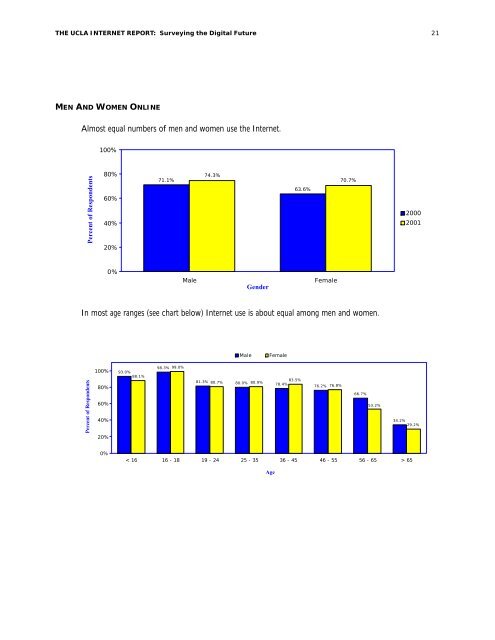 UCLA Internet Report (online version) - Center for the Digital Future