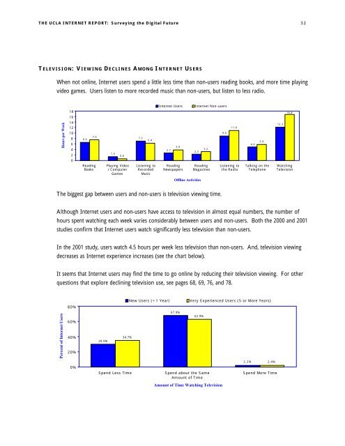 UCLA Internet Report (online version) - Center for the Digital Future