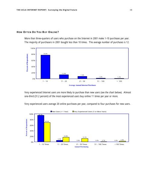 UCLA Internet Report (online version) - Center for the Digital Future