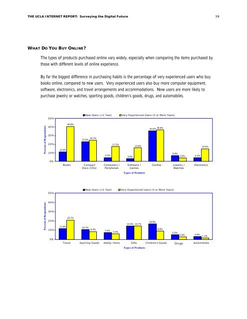 UCLA Internet Report (online version) - Center for the Digital Future