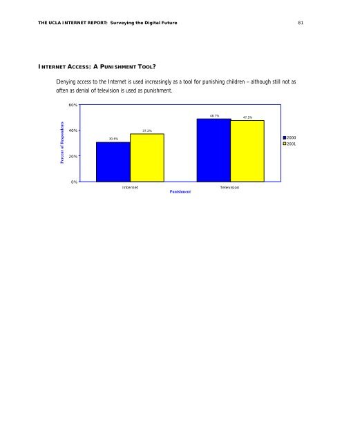 UCLA Internet Report (online version) - Center for the Digital Future