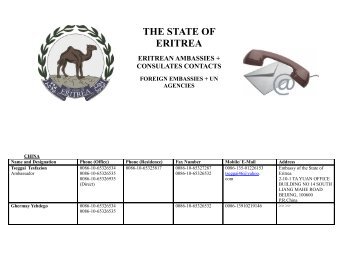 the state of eritrea - ECSS | Eritrean Center for Strategic Studies