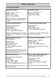 Anlage 4: Adressenliste - Kinderschutzbund Darmstadt