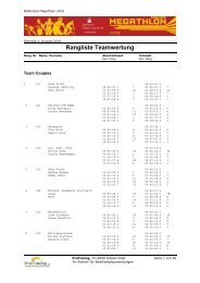 Rangliste Teamwertung - ProTiming