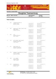 Rangliste Teamwertung - ProTiming