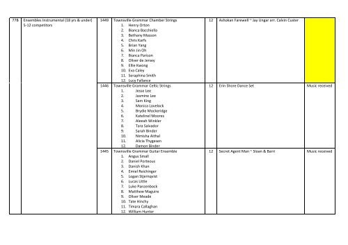 Eisteddfod Entries 2.. - Townsville Grammar School