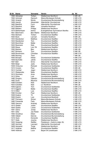 1km Schüler D - Nordhorner Meile