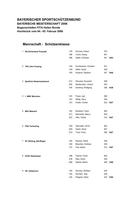 Mannschaft Bogensport Im Msb