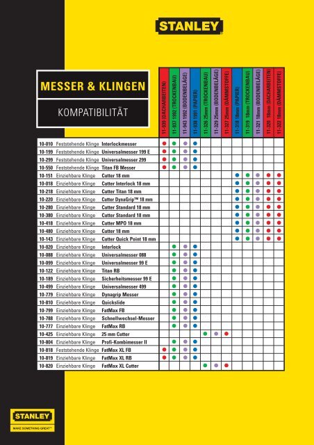 MESSER & KLINGEN - Reiter Werkzeuge