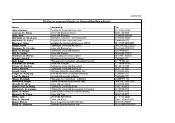 Kontaktliste - alphabetisch nach Namen - Kanzlerinnen und Kanzler ...