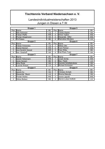 Jungen in Dissen a.T.W. Tischtennis Verband ... - TSG Dissen